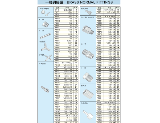 常驊企業有限公司的產品介紹圖片